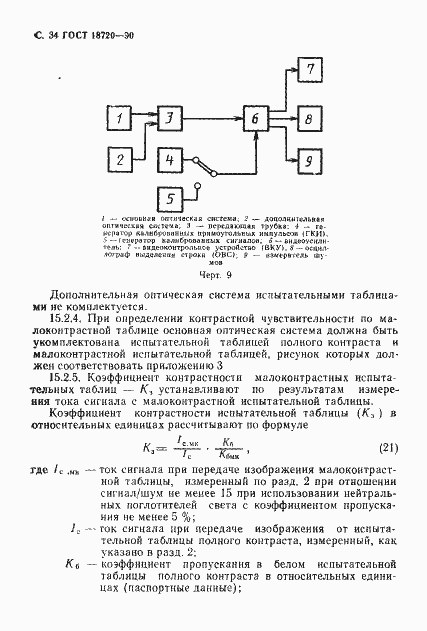 Страница 35 ГОСТ 18720-90