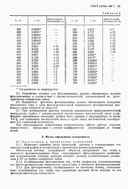 Страница 44 ГОСТ 18720-90