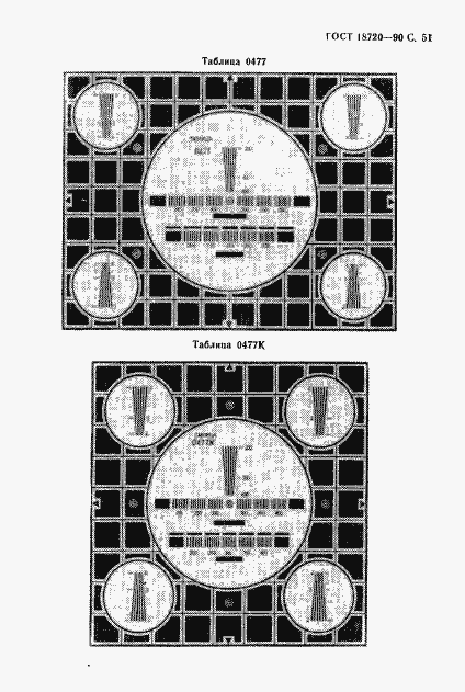 Страница 52 ГОСТ 18720-90