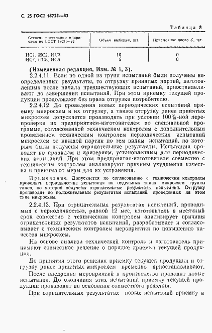 Страница 26 ГОСТ 18725-83