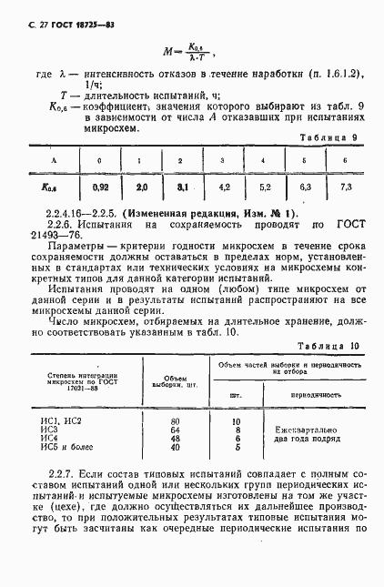 Страница 28 ГОСТ 18725-83