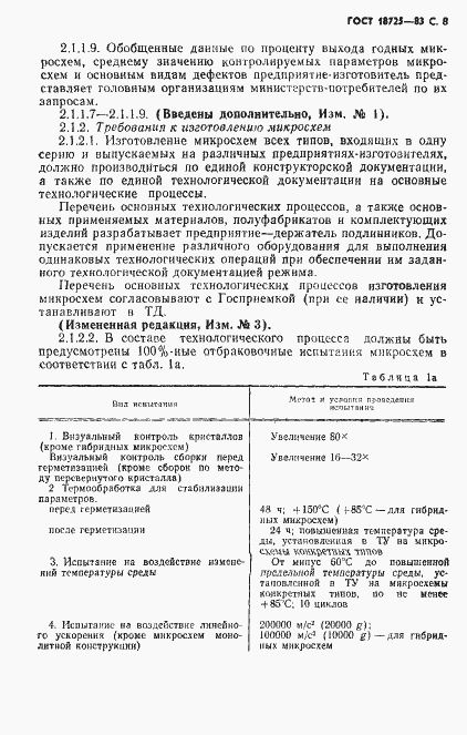 Страница 9 ГОСТ 18725-83