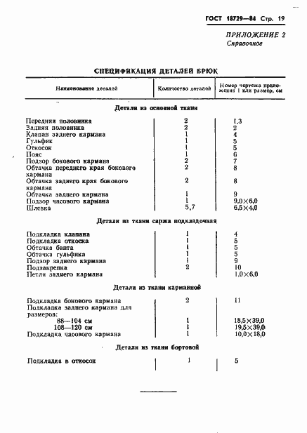 Страница 21 ГОСТ 18729-84