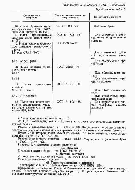 Страница 25 ГОСТ 18729-84