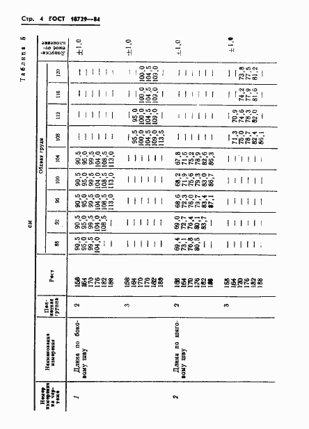 Страница 6 ГОСТ 18729-84