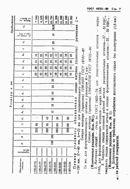 Страница 10 ГОСТ 18732-80