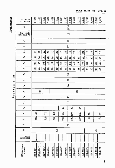 Страница 8 ГОСТ 18732-80