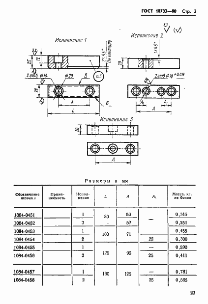 Страница 2 ГОСТ 18733-80