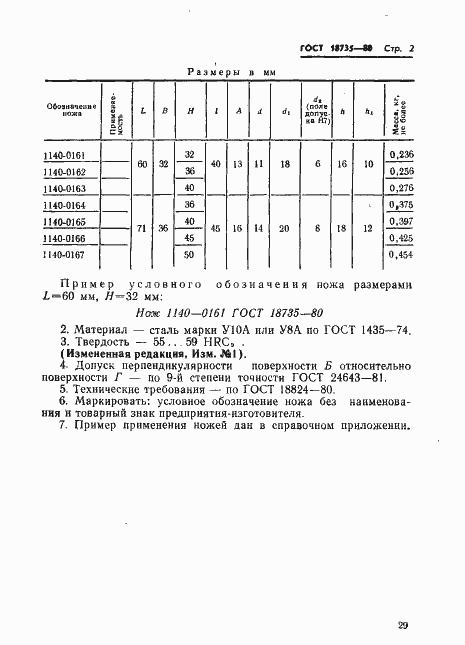 Страница 2 ГОСТ 18735-80