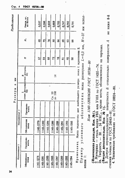 Страница 4 ГОСТ 18736-80