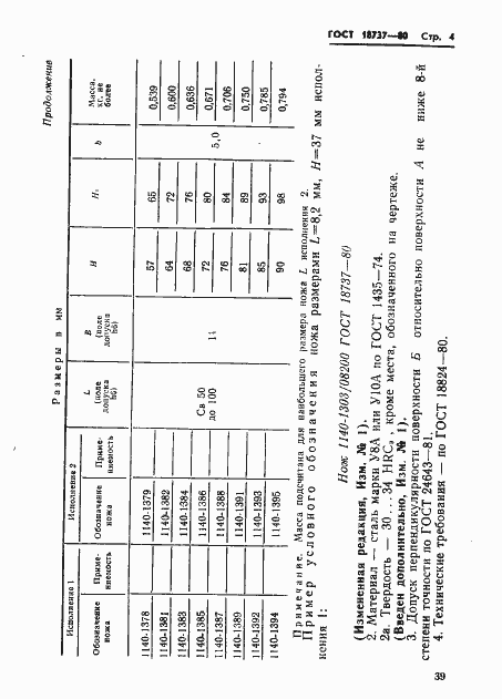 Страница 4 ГОСТ 18737-80