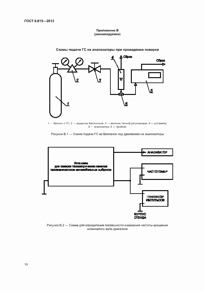 Страница 12 ГОСТ 8.615-2013