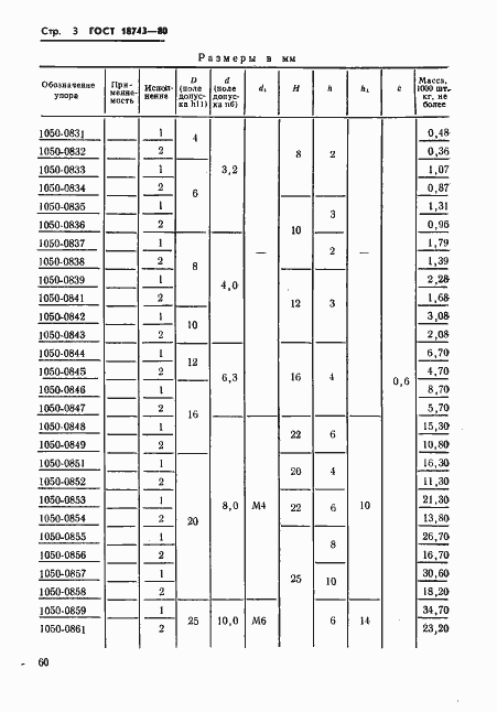 Страница 3 ГОСТ 18743-80