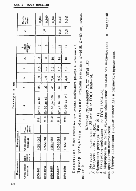 Страница 2 ГОСТ 18746-80