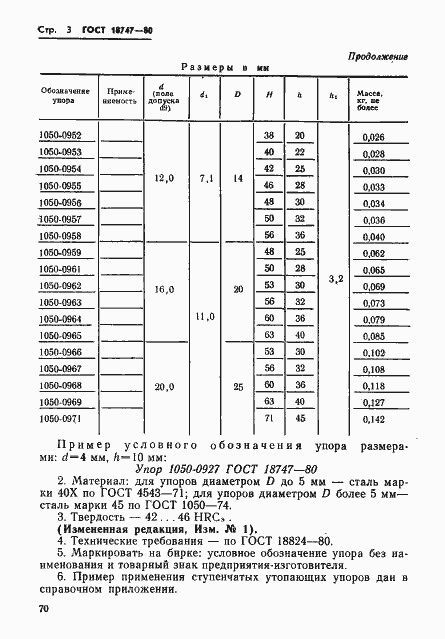 Страница 3 ГОСТ 18747-80