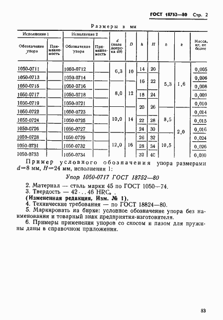 Страница 2 ГОСТ 18752-80