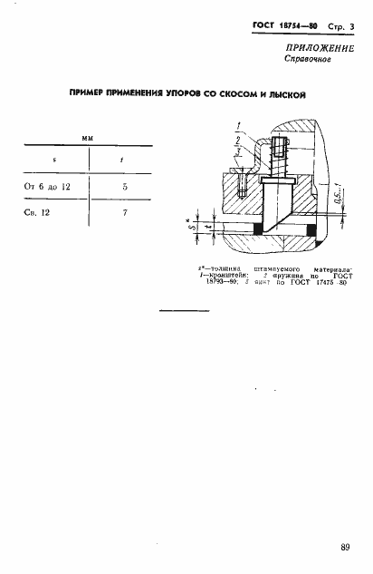 Страница 3 ГОСТ 18754-80