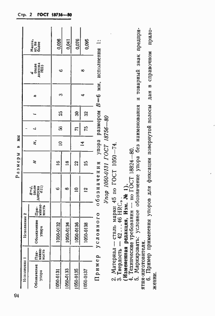 Страница 2 ГОСТ 18756-80