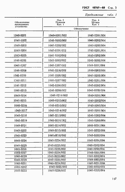 Страница 3 ГОСТ 18767-80