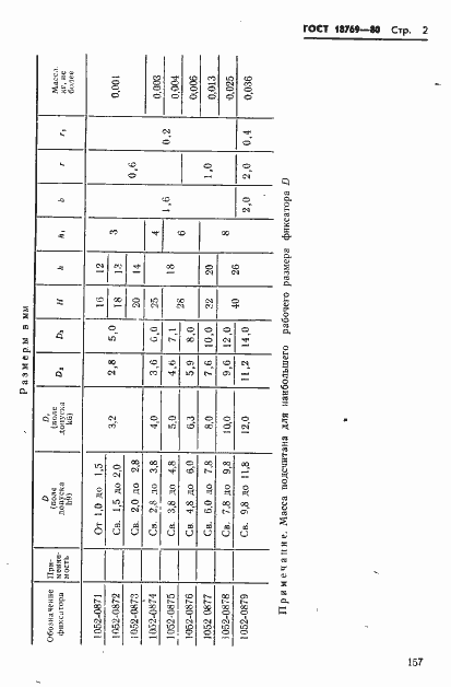 Страница 2 ГОСТ 18769-80