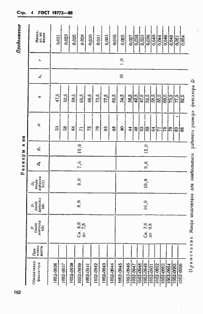 Страница 4 ГОСТ 18773-80