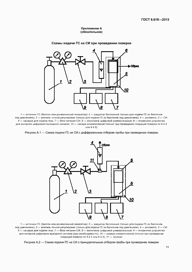 Страница 14 ГОСТ 8.618-2013