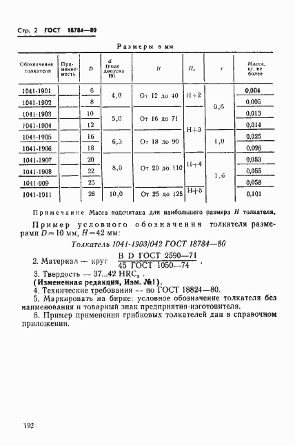 Страница 2 ГОСТ 18784-80