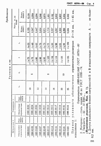 Страница 4 ГОСТ 18791-80