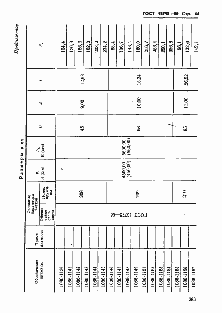 Страница 44 ГОСТ 18793-80