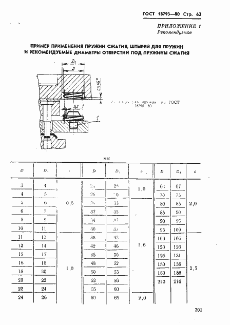 Страница 62 ГОСТ 18793-80