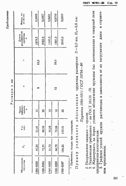 Страница 13 ГОСТ 18794-80