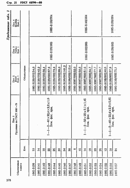 Страница 25 ГОСТ 18799-80