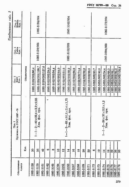 Страница 26 ГОСТ 18799-80