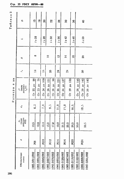 Страница 33 ГОСТ 18799-80