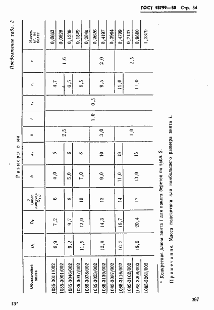 Страница 34 ГОСТ 18799-80