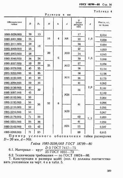 Страница 36 ГОСТ 18799-80