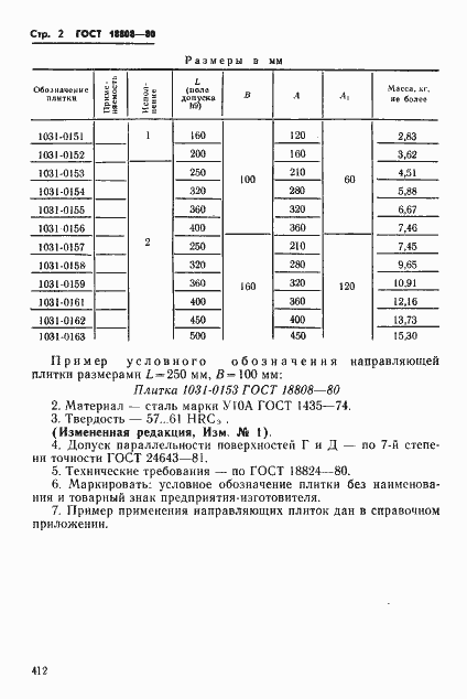 Страница 2 ГОСТ 18808-80