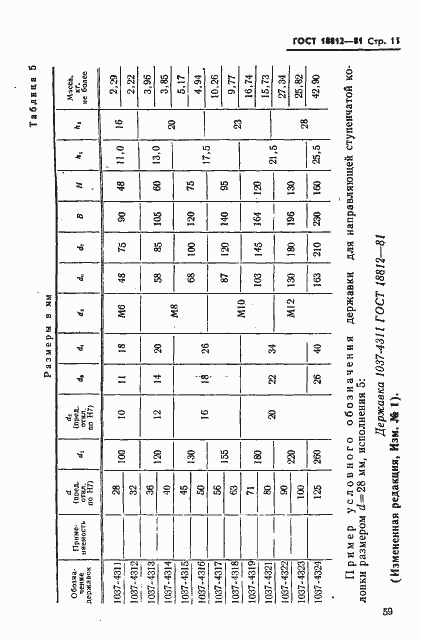 Страница 11 ГОСТ 18812-81