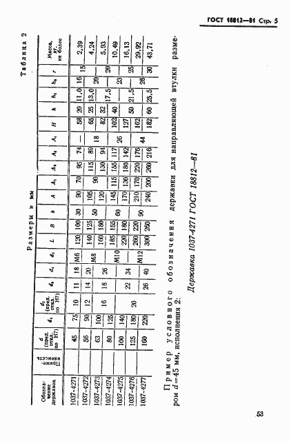 Страница 5 ГОСТ 18812-81