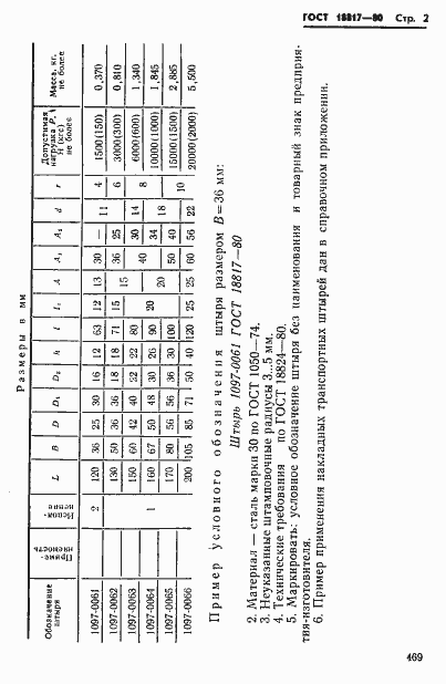 Страница 2 ГОСТ 18817-80