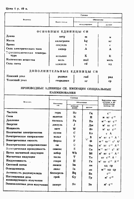 Страница 8 ГОСТ 18824-80