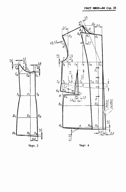 Страница 25 ГОСТ 18825-84