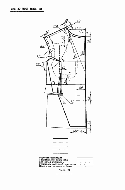 Страница 32 ГОСТ 18825-84