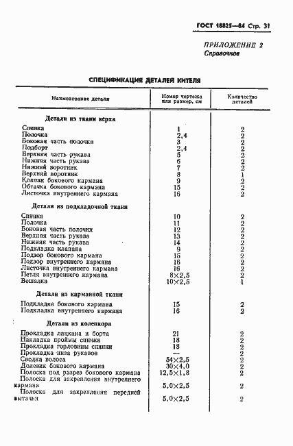 Страница 33 ГОСТ 18825-84