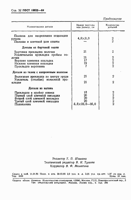 Страница 34 ГОСТ 18825-84