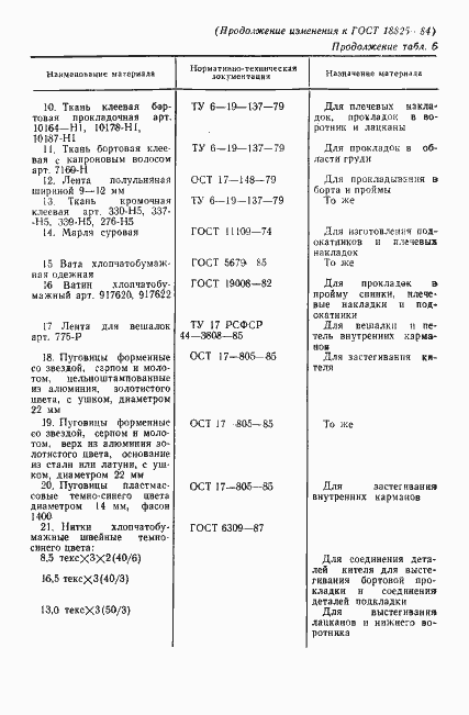 Страница 36 ГОСТ 18825-84