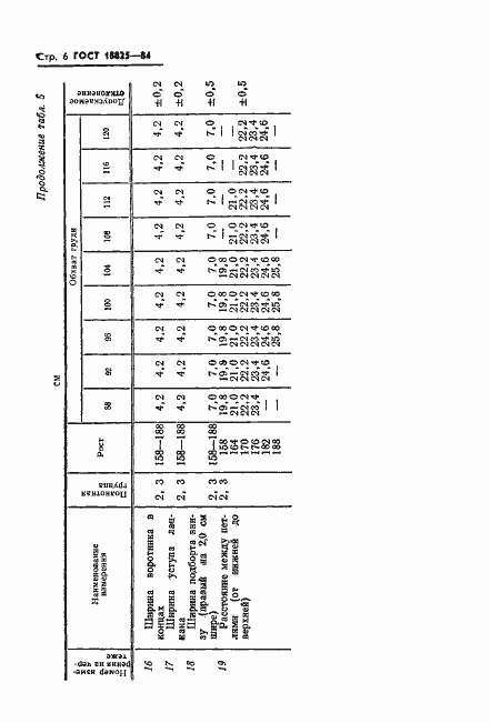 Страница 8 ГОСТ 18825-84