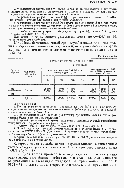 Страница 10 ГОСТ 18829-73