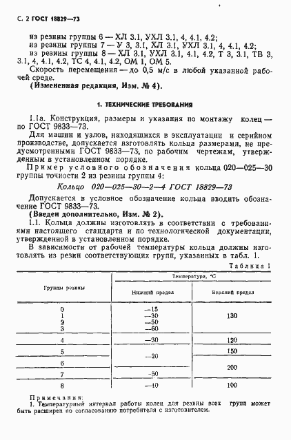 Страница 3 ГОСТ 18829-73