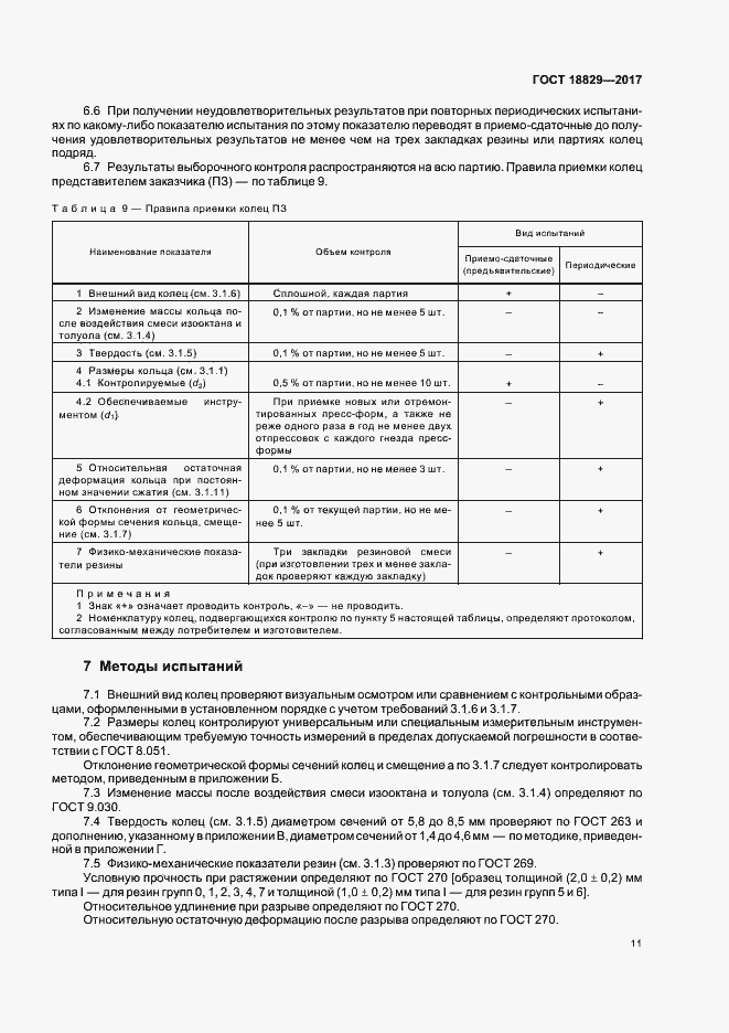 Страница 15 ГОСТ 18829-2017